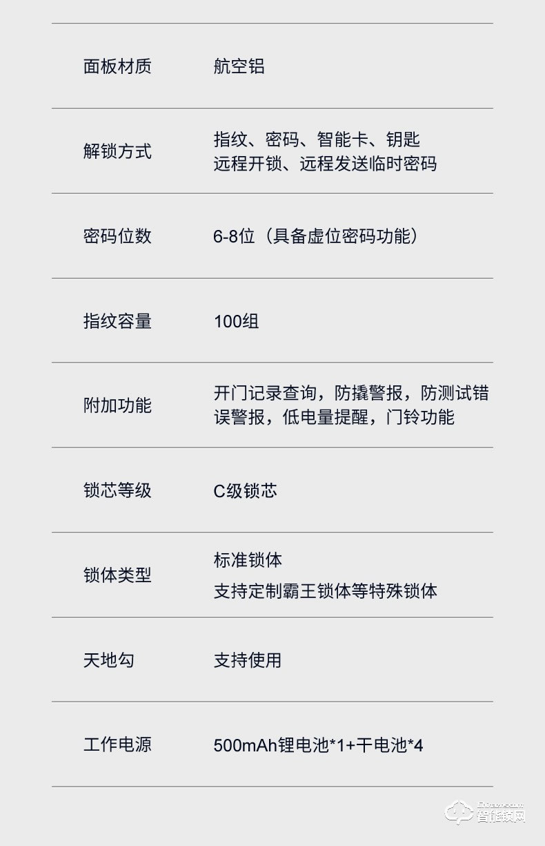 戴司智能鎖 D1/D1-V可視貓眼智能鎖家用防盜門鎖