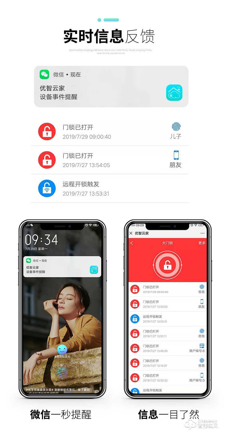 博克智能鎖 P16家用全自動電子門鎖