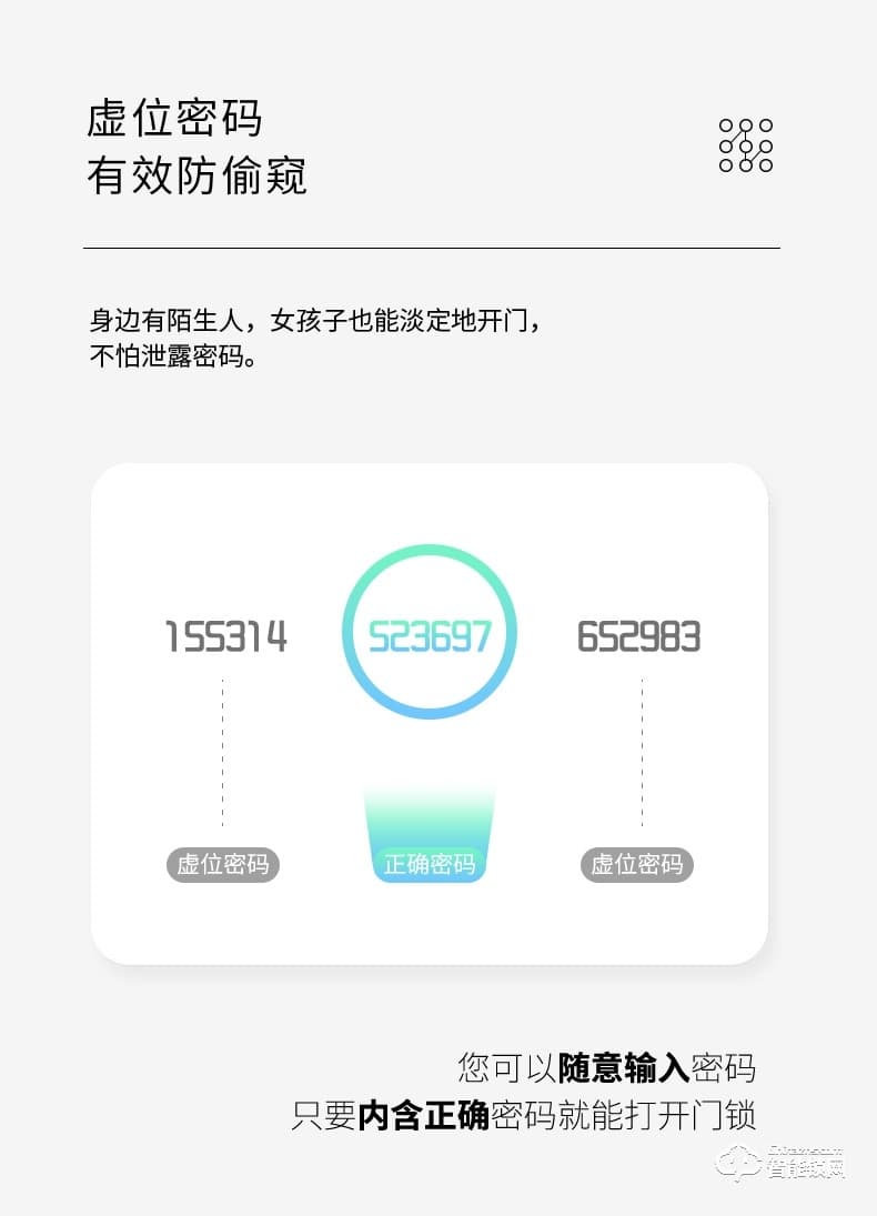 博克智能鎖 P15家用密碼鎖防盜門電子鎖