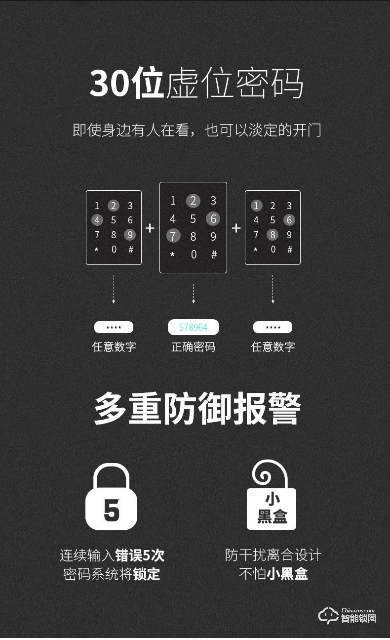 博克智能鎖 I16W監(jiān)控?cái)z像貓眼入戶門(mén)鎖