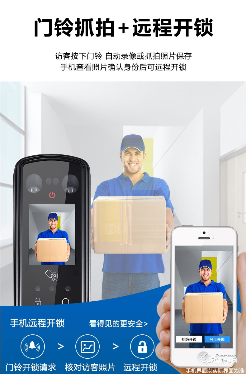 南極星智能鎖 X3全自動可視貓眼智能鎖