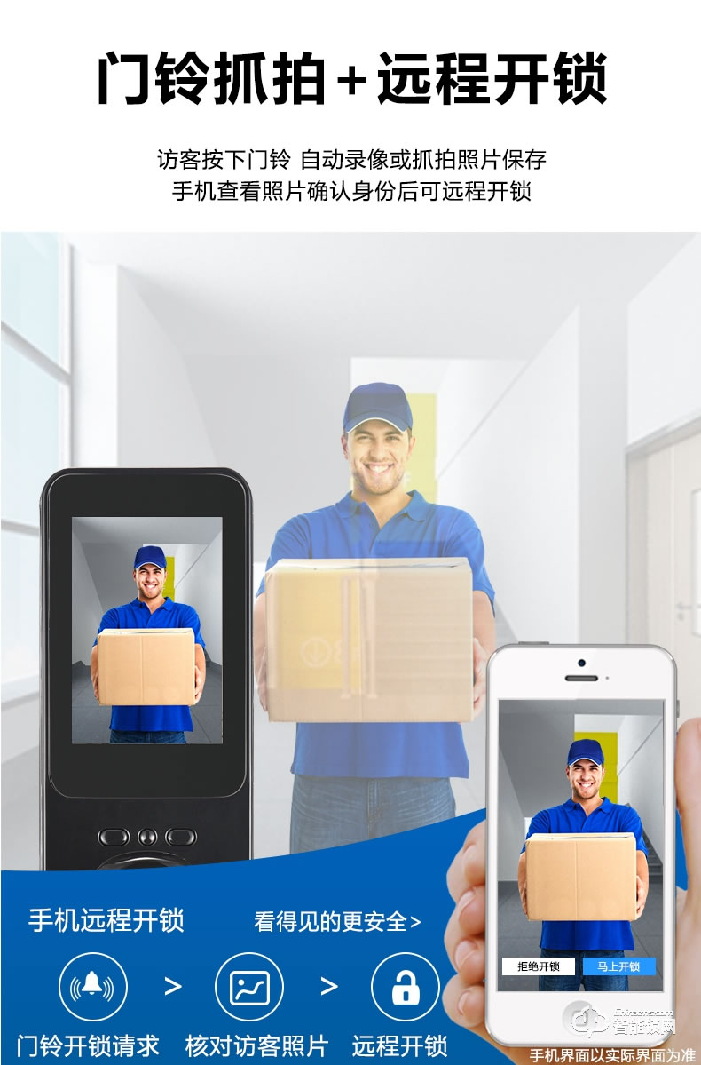 南極星智能鎖 N6家用全自動貓眼可視密碼鎖