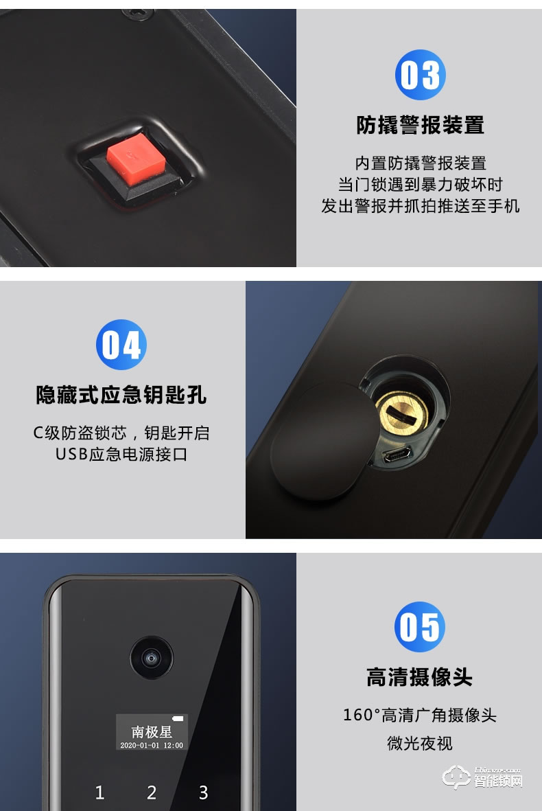 南極星智能鎖 N6【貓眼WiFi版】全自動(dòng)貓眼可視密碼鎖