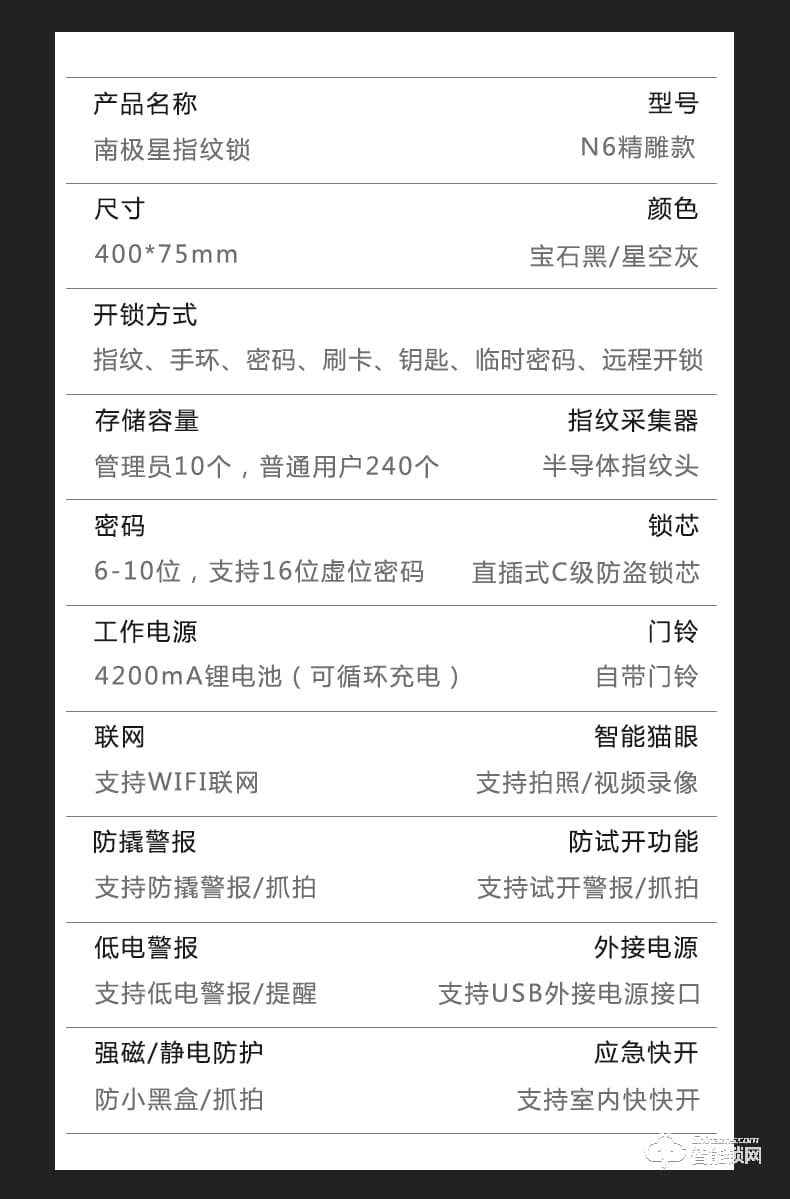南極星智能鎖 N6【貓眼WiFi版】全自動(dòng)貓眼可視密碼鎖
