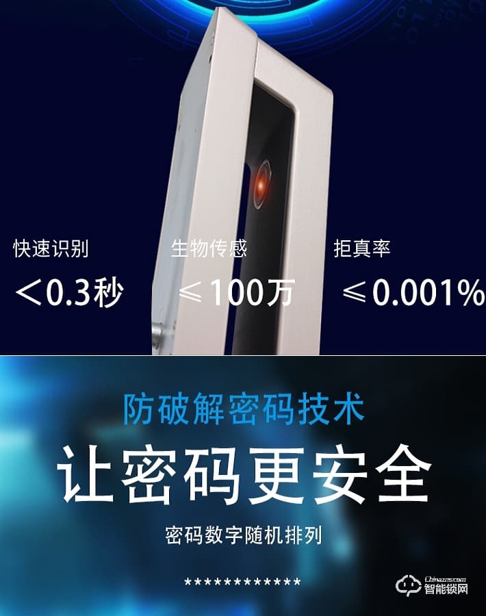 艾迪亞克智能鎖 R8人臉識別門鎖貓眼電子指紋鎖
