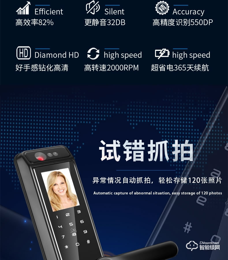 艾迪亞克智能鎖 A1全自動人臉識別指紋鎖