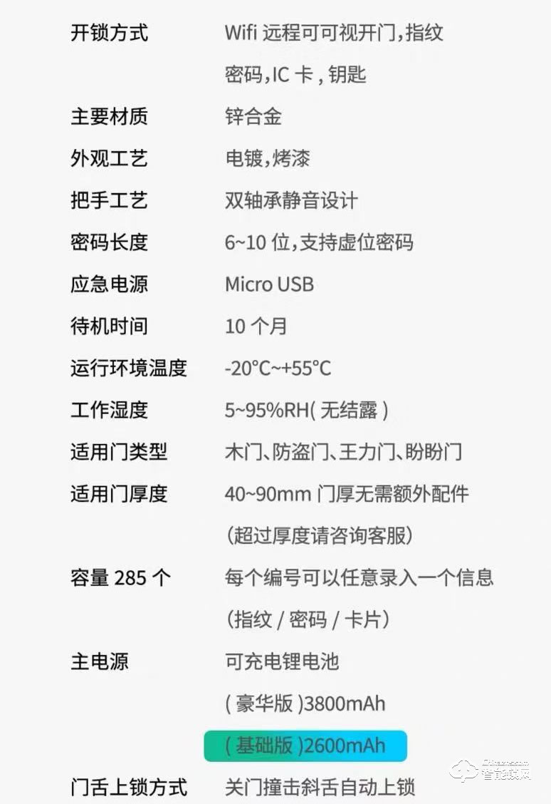 唐人街智能鎖 888實時視頻通話智能鎖