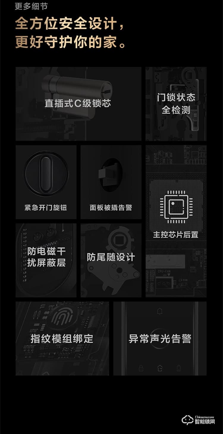 綠米智能鎖 H100全自動推拉式智能貓眼鎖