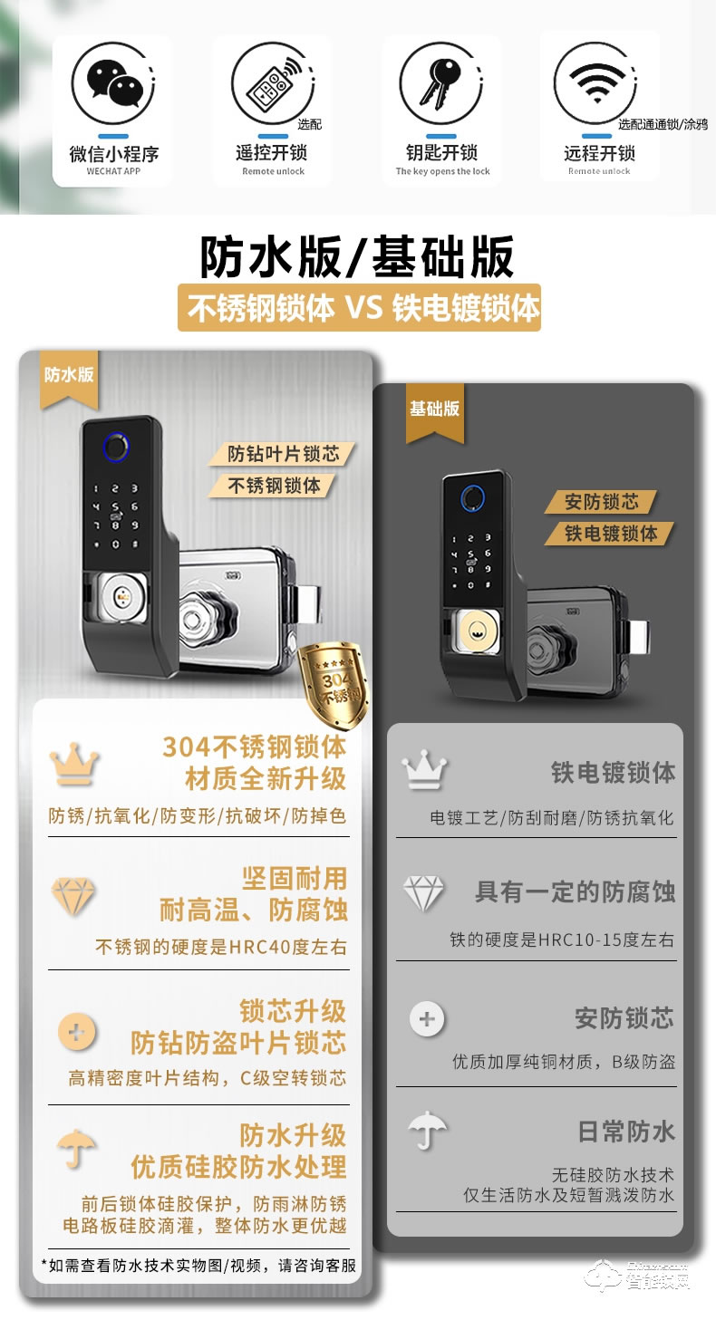 朗順智能鎖 LS-605公寓民宿專用智能鎖