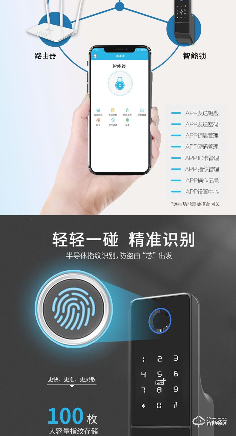 朗順智能鎖 LS-605公寓民宿專用智能鎖