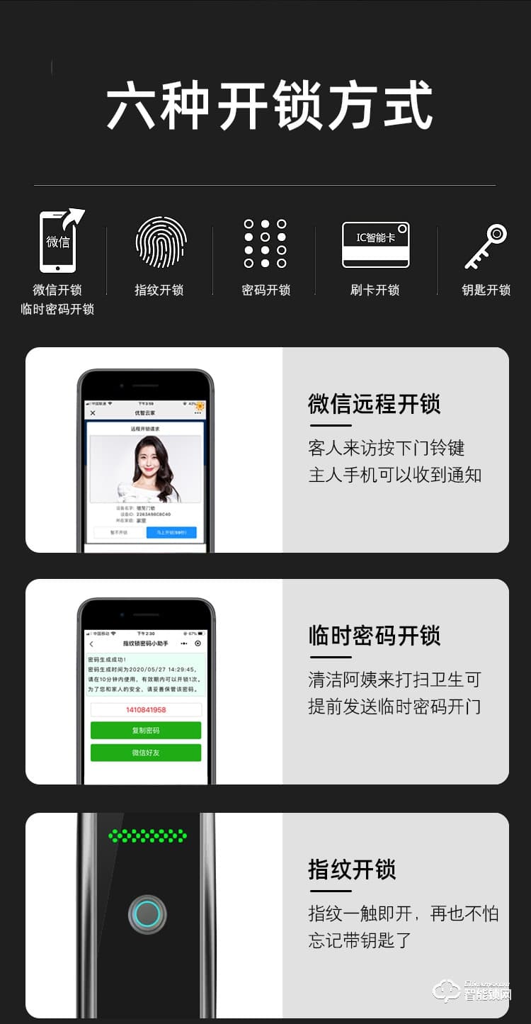 省馨智能鎖 A11全自動電子鎖家用密碼鎖