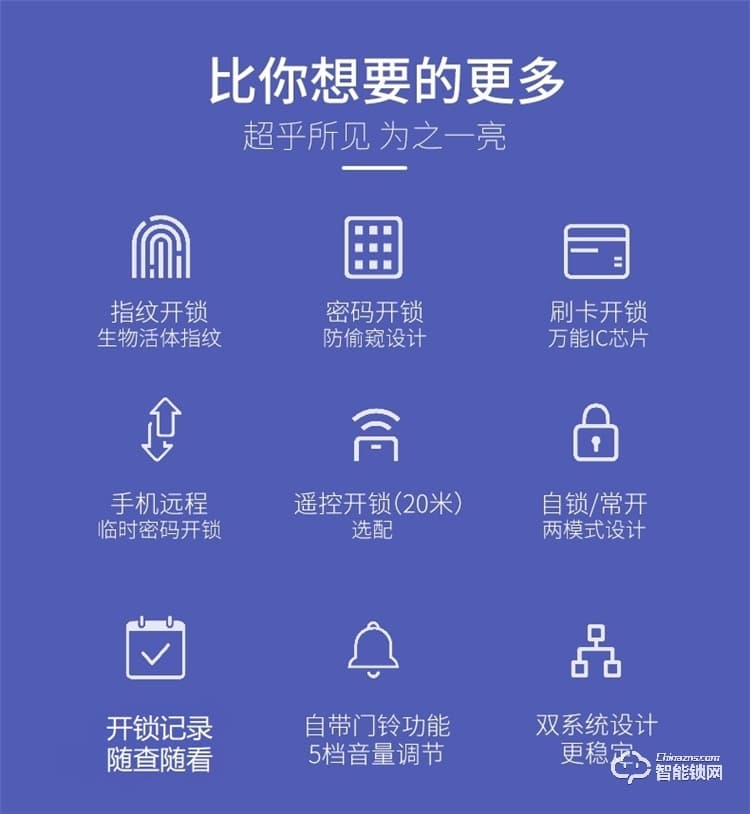 省馨智能鎖 R1玻璃門辦公室平移門密碼鎖