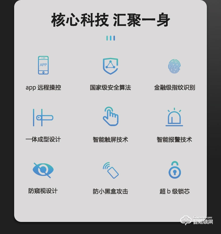 依蒙智能鎖 X6全自動直板密碼指紋鎖