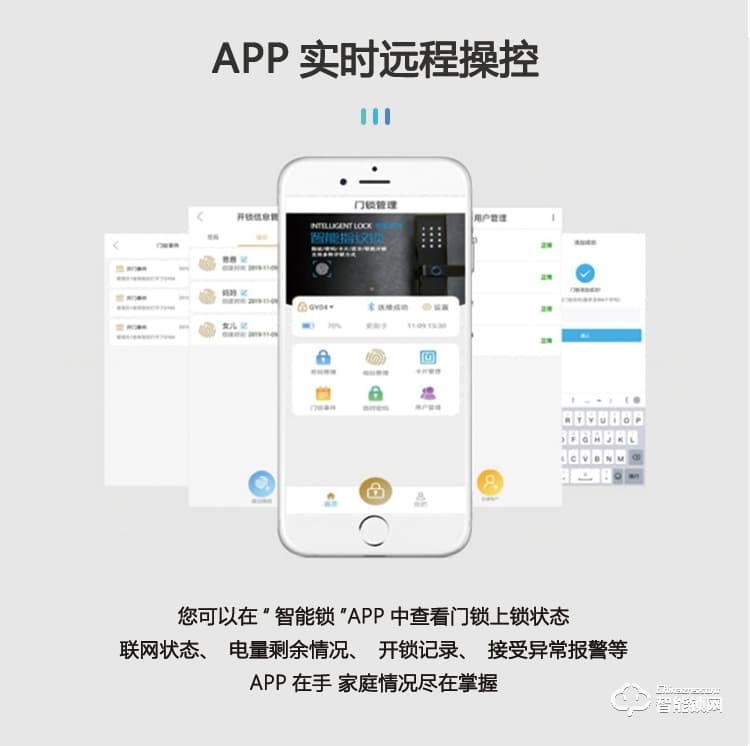 依蒙智能鎖 X6全自動直板密碼指紋鎖