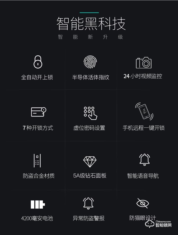 健漢智能鎖 P8家用防盜門密碼鎖