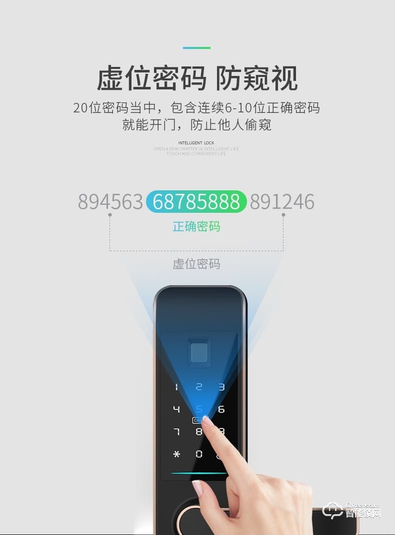 碩瑪智能鎖 A6家用防盜門機電分離智能鎖