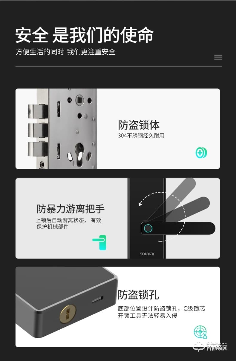 碩瑪智能鎖 S08家用防盜門(mén)感應(yīng)磁卡鎖