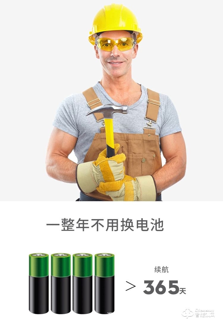 劍芯智能鎖 JX01鋅合金電子智能密碼鎖