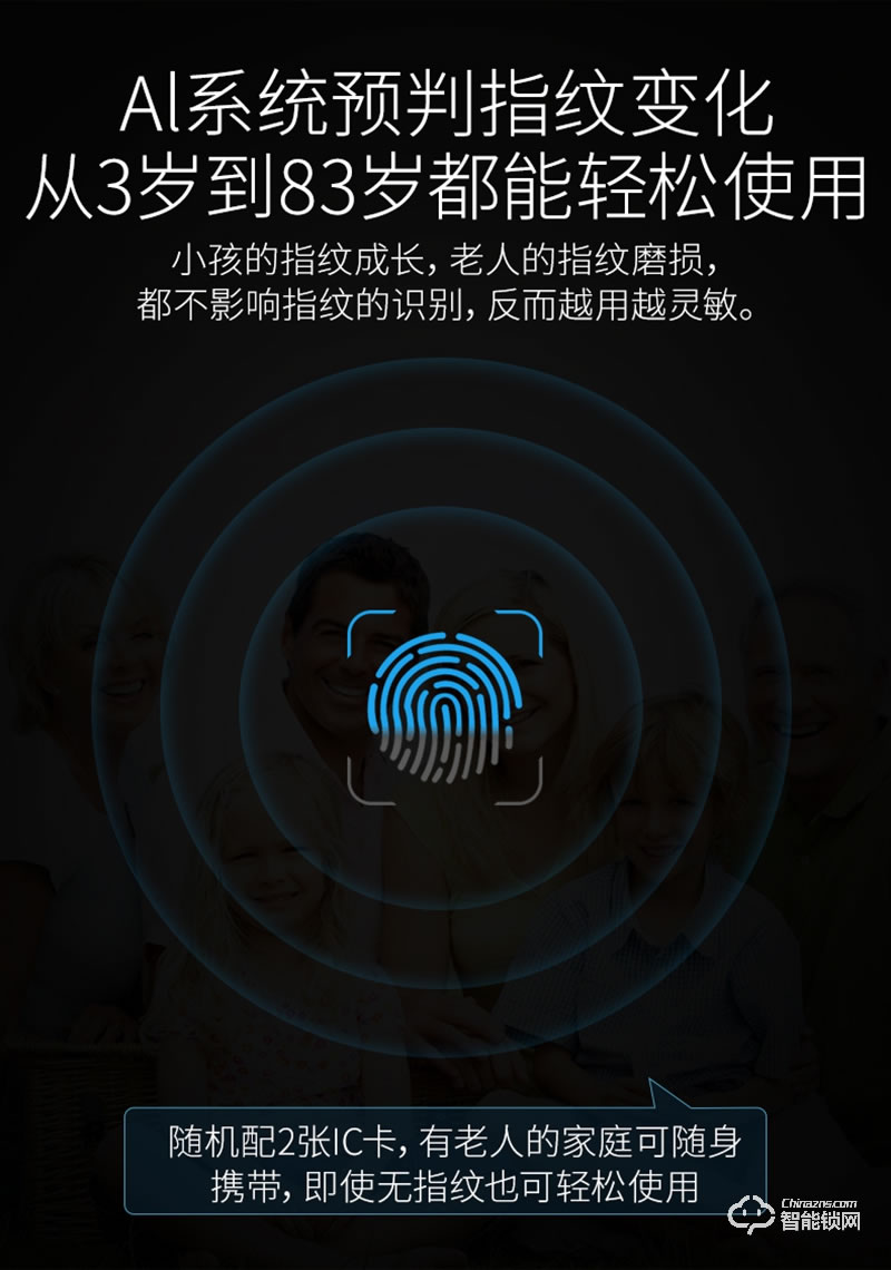 安耐智能鎖 A60別墅智能鎖