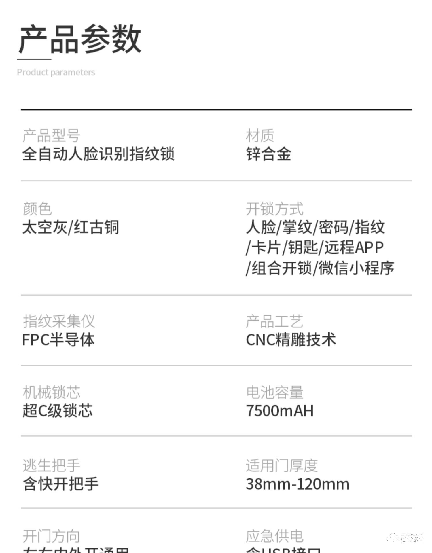 凌振智能鎖 全自動人臉識別智能鎖