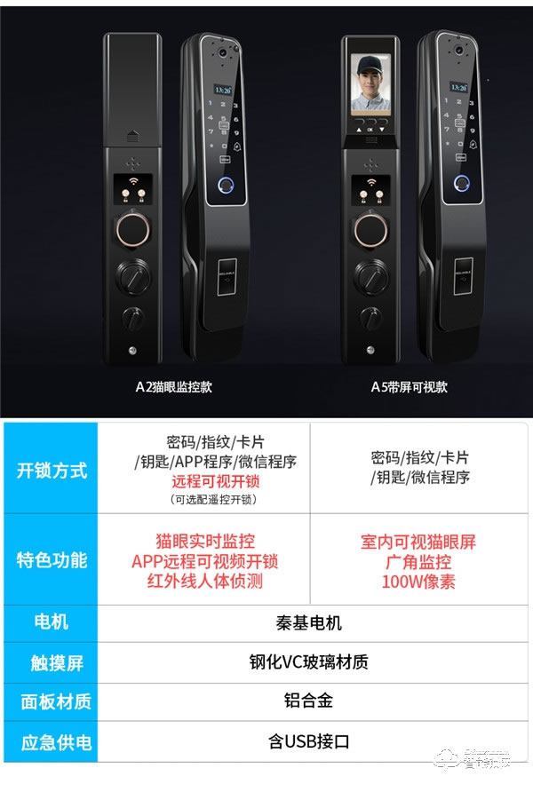 凌振智能鎖凌振 人臉識別智能鎖