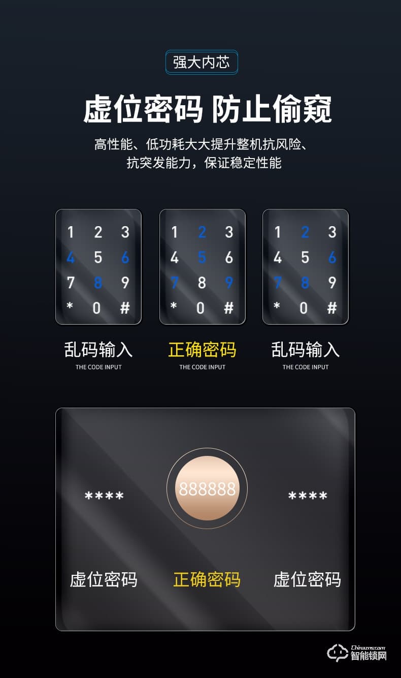 寶萊斯智能鎖 星空一號(hào)全自動(dòng)人臉識(shí)別智能鎖