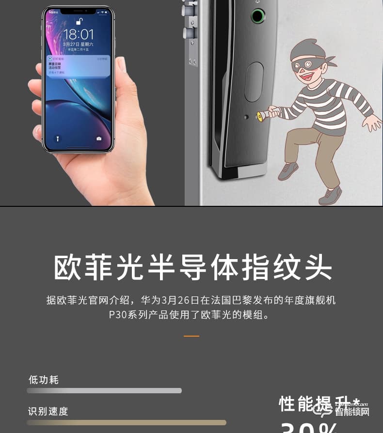 寶萊斯智能鎖 F1家用全自動智能鎖