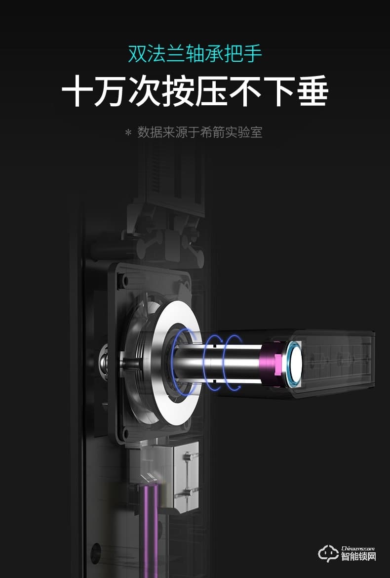 大鵝智能鎖 家用防盜門(mén)指紋鎖智能鎖