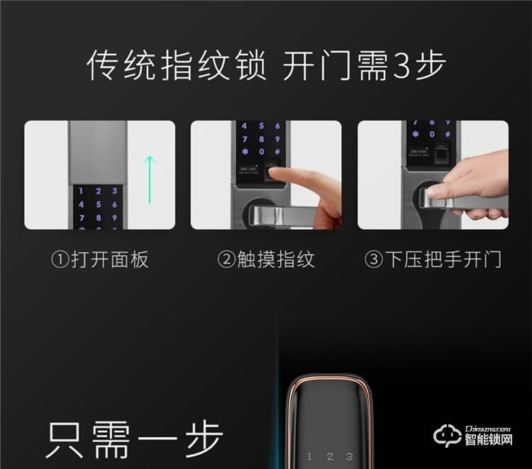 揚子智能鎖 S1半自動直板密碼指紋鎖