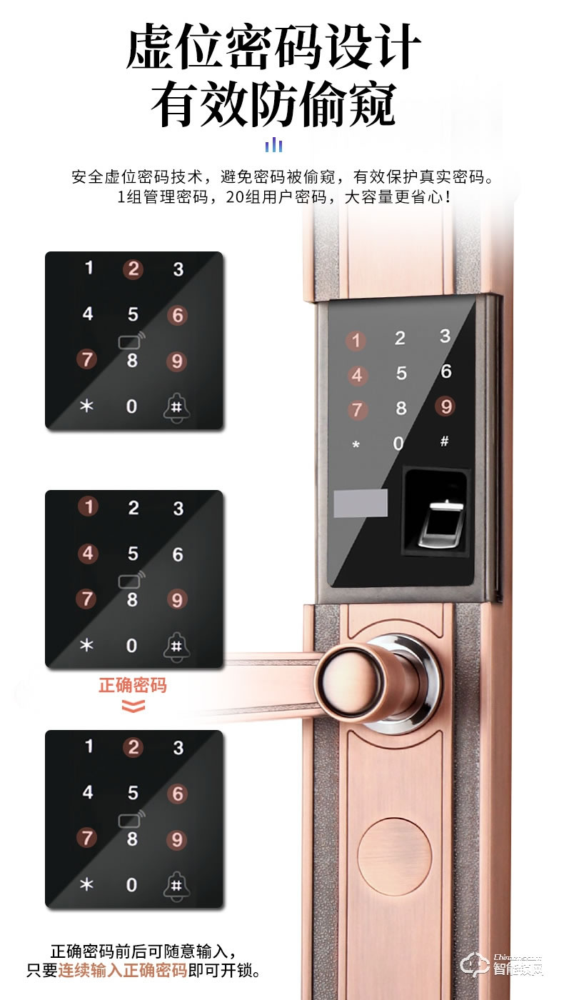 銀馳歐式別墅雙開門智能鎖 耐磨防刮花