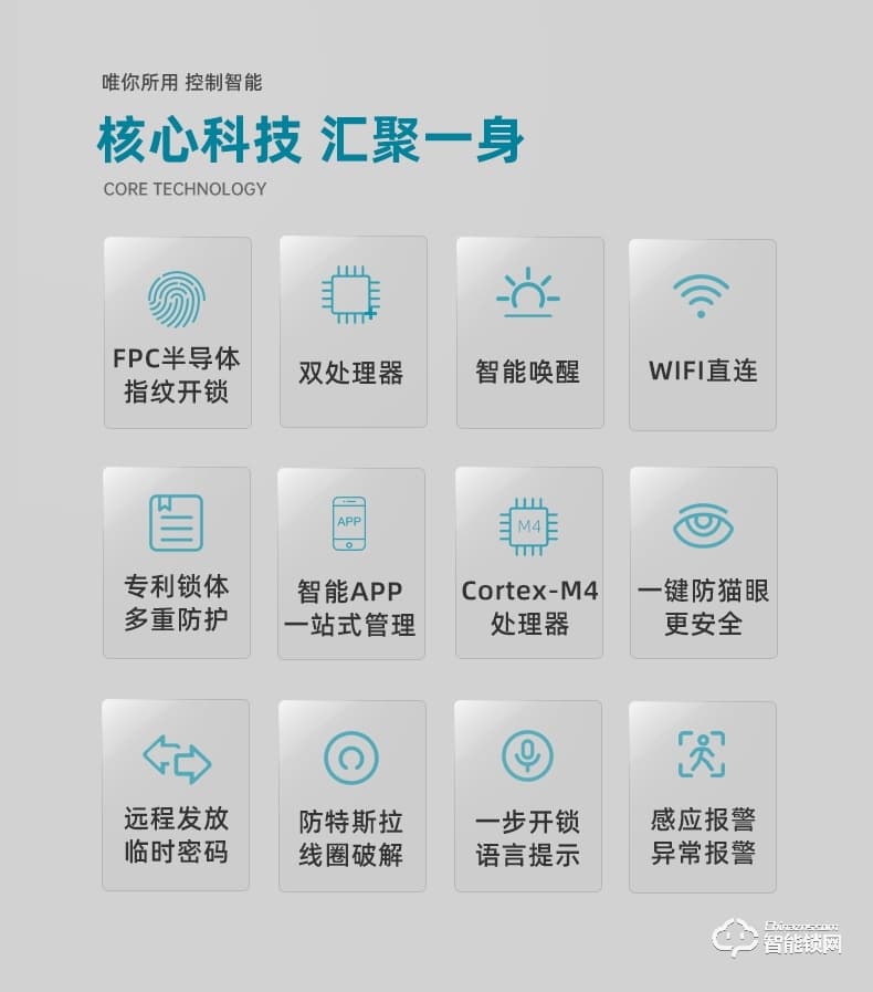琨山通用智能鎖 D79家用防盜門智能鎖大門電子鎖