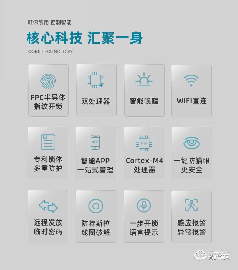 琨山通用智能鎖 D77家用防盜門(mén)電子密碼鎖大門(mén)鎖