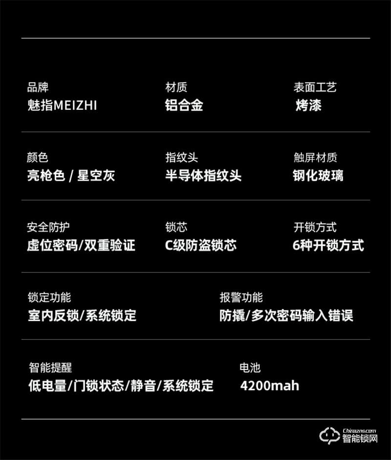 魅指可視貓眼智能鎖 廣角攝像頭