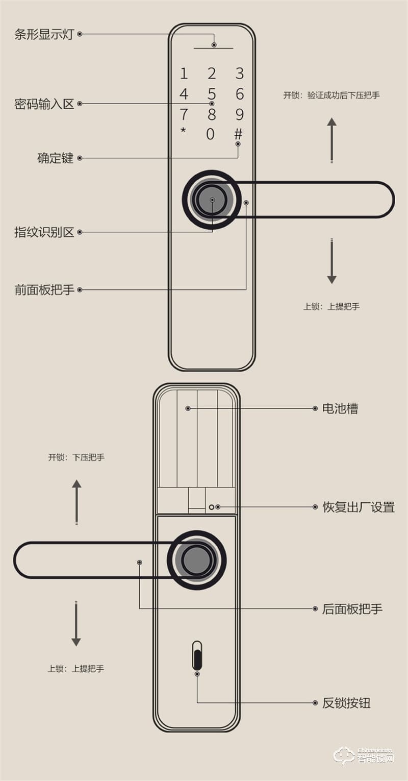 一鈴智能鎖S9 一觸即開智能指紋鎖