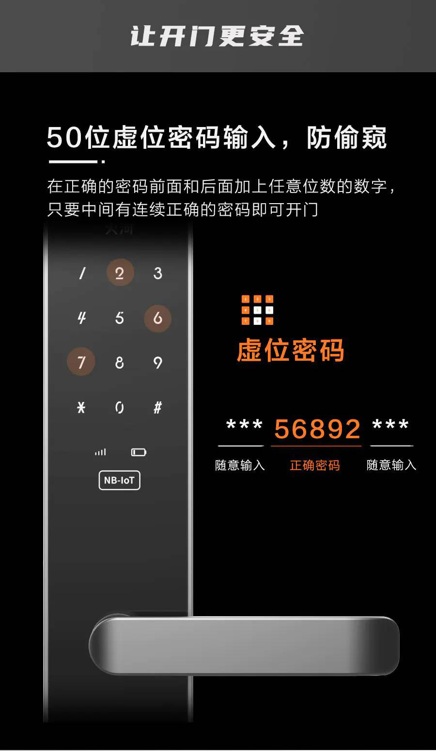 果加火河智能鎖 A232SF民宿公寓智能鎖 5G聯(lián)網 刷卡遠程下發(fā)密碼
