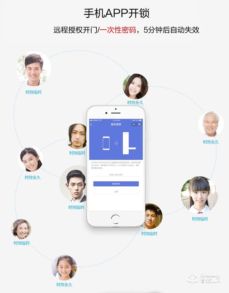 鎖先森H5智能鎖 瑞士精工FPC指紋傳感器