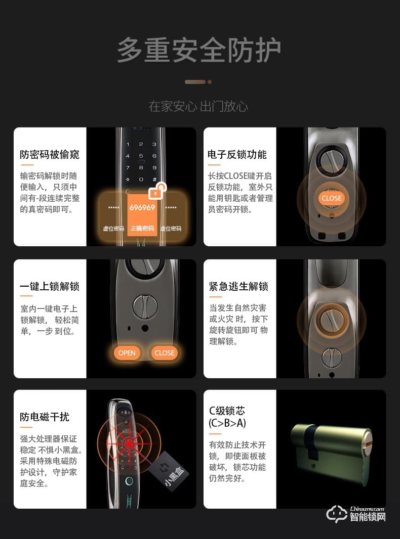 鎖先森K22智能鎖 瑞典FPC半導體