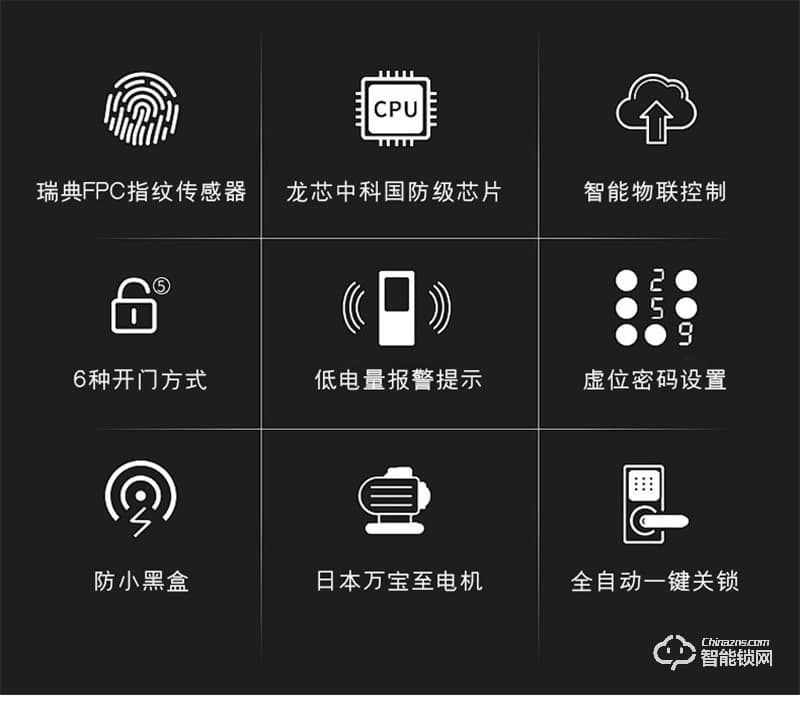 超人Q8-M指紋鎖 可視貓眼智能鎖