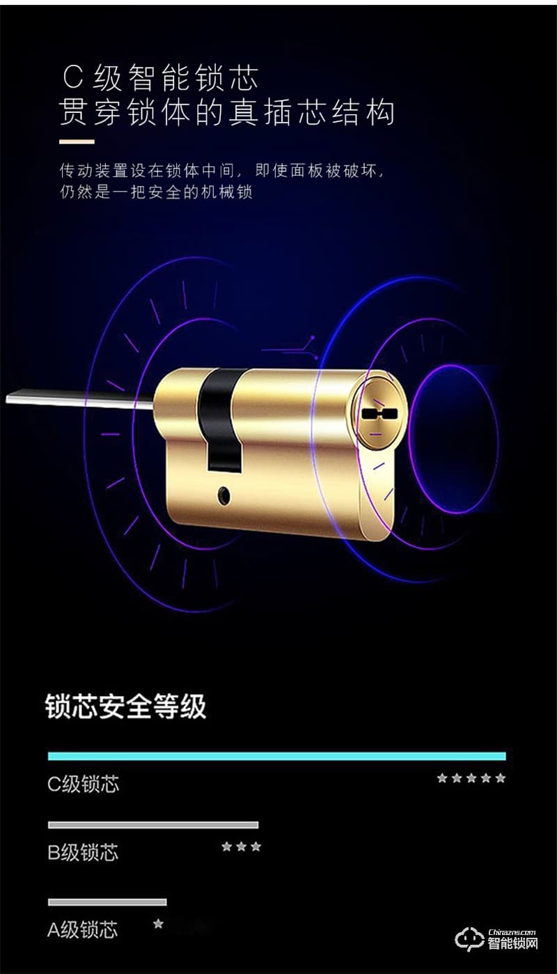 超人Q8-M指紋鎖 可視貓眼智能鎖