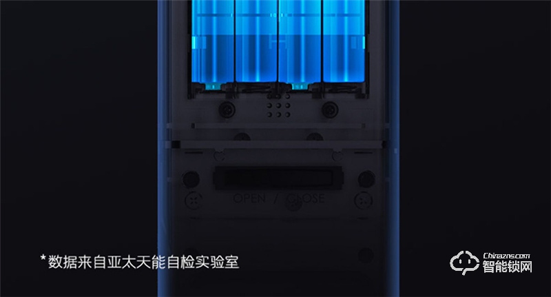 亞太天能A5全自動指紋鎖 門內外雙芯升級