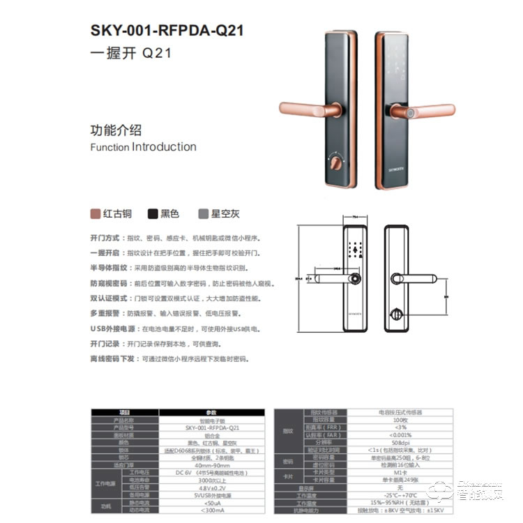 創維SKY-001-RFPDA-Q21 防窺視密碼