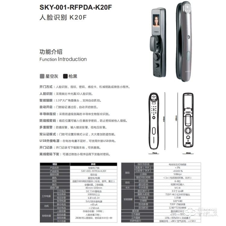 創維SKY-001-RFPDA-K20F 一握開啟