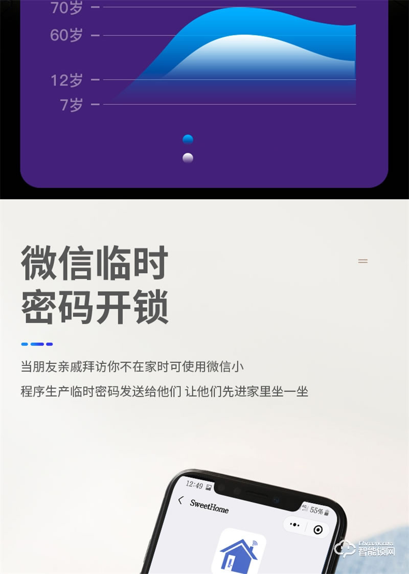 頂尖智派杜賓系列遠程視頻對講云鎖 實時視頻
