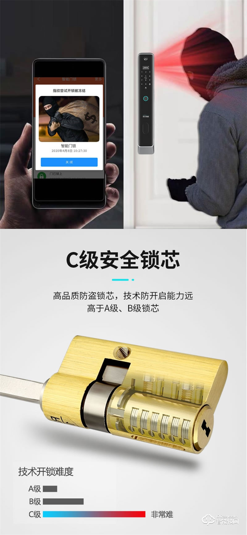 頂尖智派秋田系列 全自動貓眼監(jiān)控智能門鎖