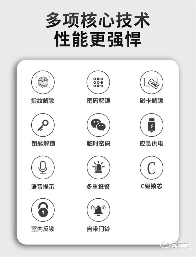 頂尖智派哈士奇系列 智能指紋密碼鎖