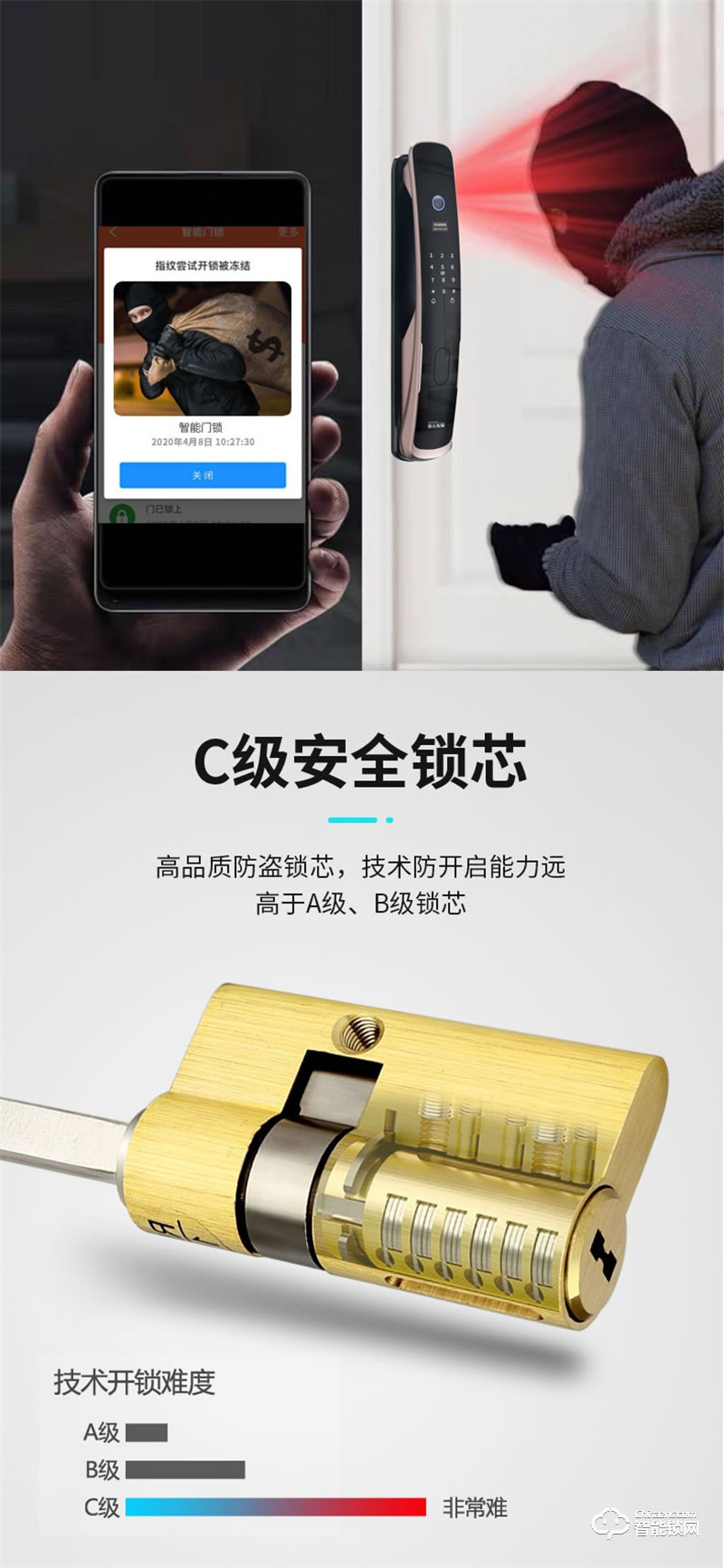 頂尖智派哈士奇系列 智能指紋密碼鎖