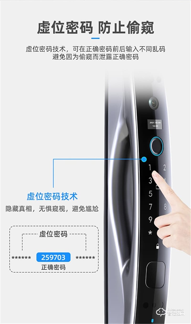 洛克曼X15自帶高清貓眼 自動抓拍自動反鎖