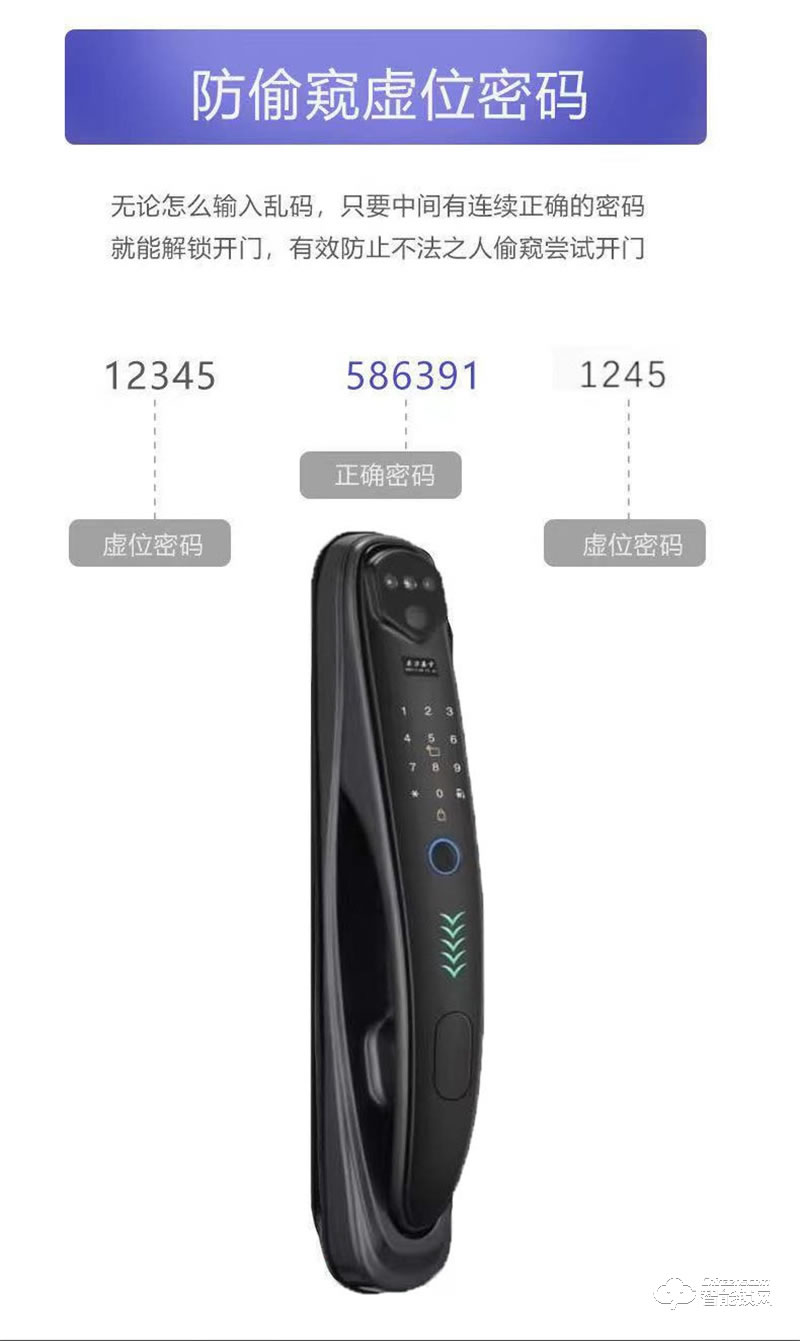 洛克曼S12-2智能鎖3D人臉識別 超C級鎖芯