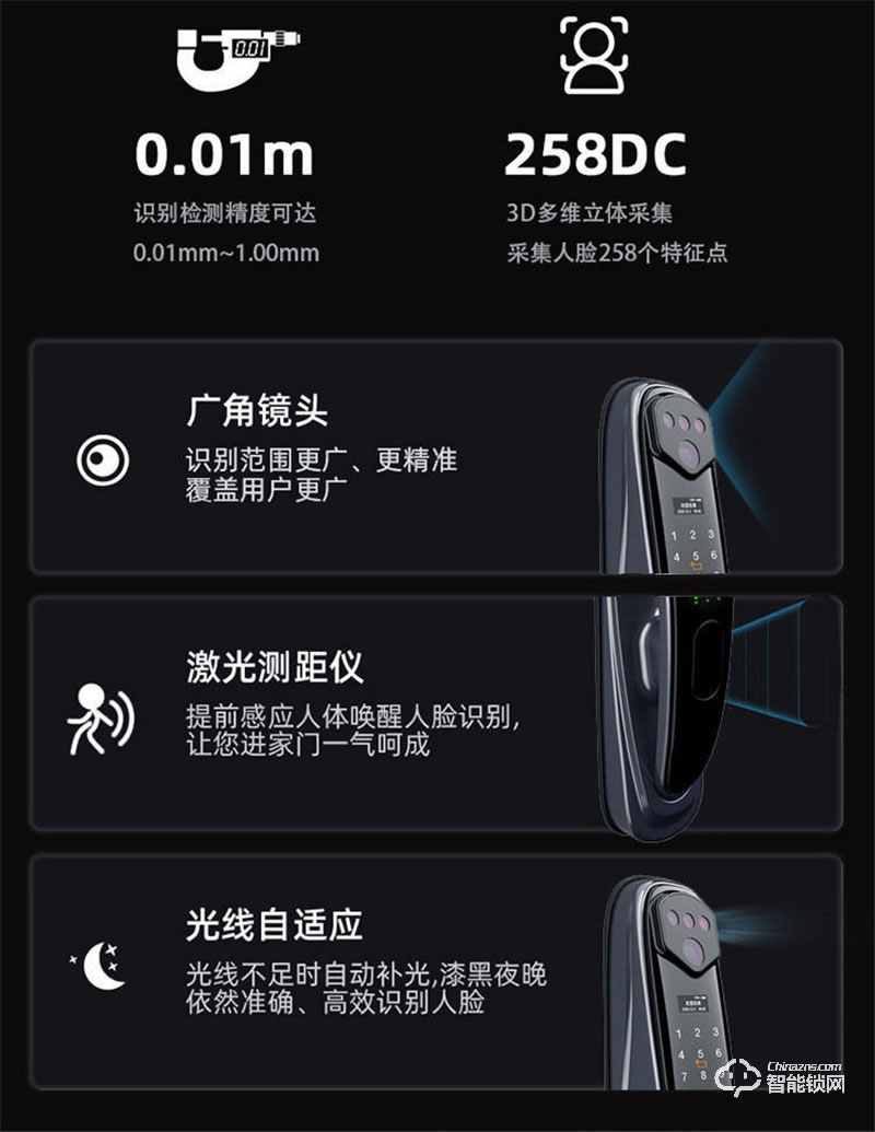洛克曼S12-2智能鎖3D人臉識別 超C級鎖芯