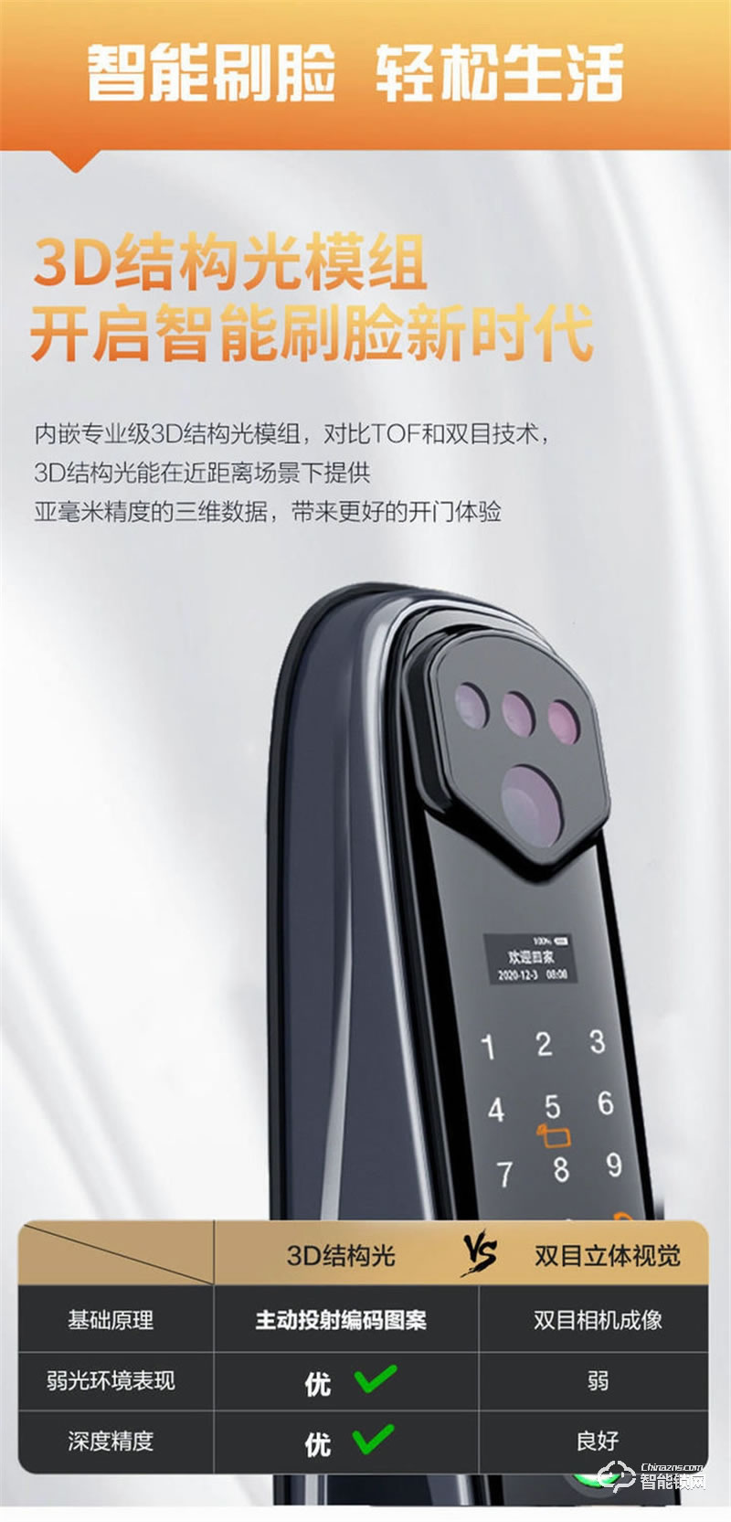 洛克曼S12-2智能鎖3D人臉識別 超C級鎖芯